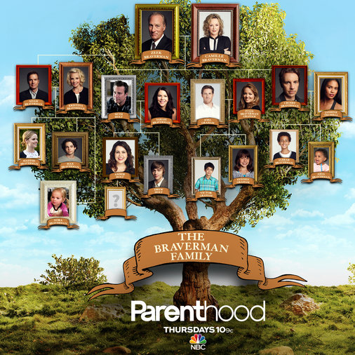 Nbc Parenthood Full Episodes Season 3
