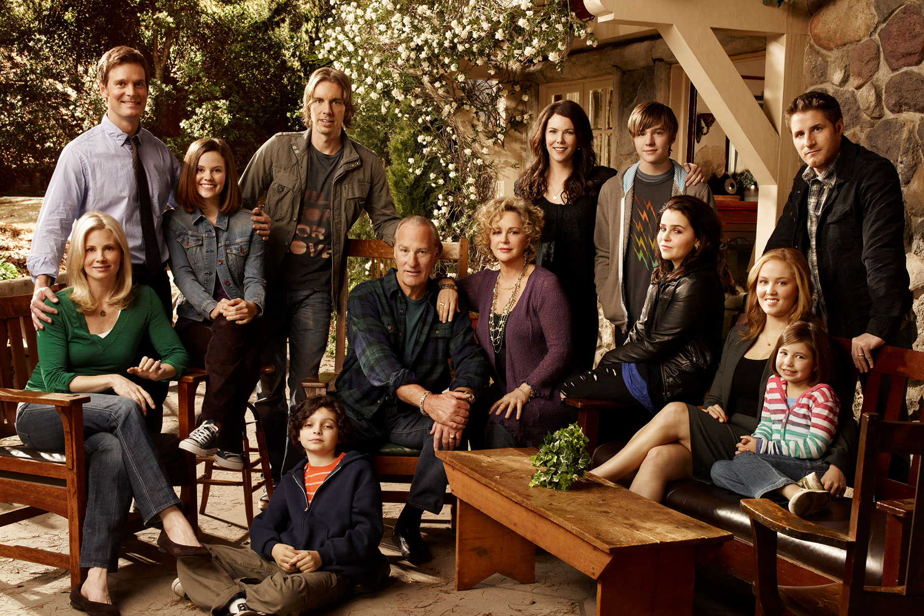 Parenthood Cast