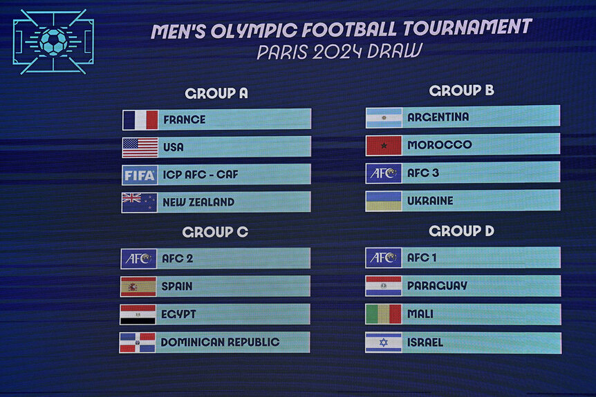 A screen shows the draw results of the Paris 2024 Olympic men football tournament